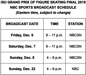 ISU GRAND PRIX OF FIGURE SKATING FINAL 2019 NBC SPORTS BROADCAST SCHEDULE