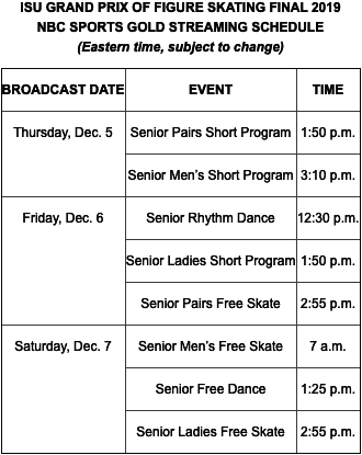 ISU GRAND PRIX OF FIGURE SKATING FINAL 2019 NBC SPORTS GOLD STREAMING SCHEDULE